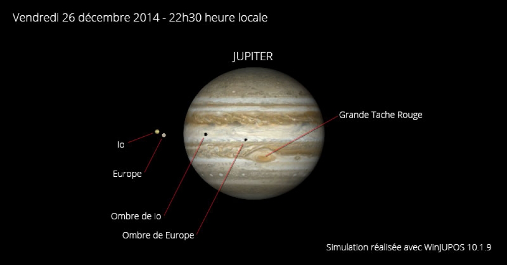 Double éclipse sur Jupiter le 26 décembre